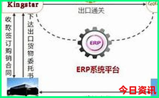 有什么地方好玩的景点